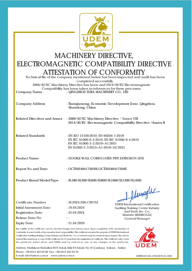CE Certification — European Market Compliance